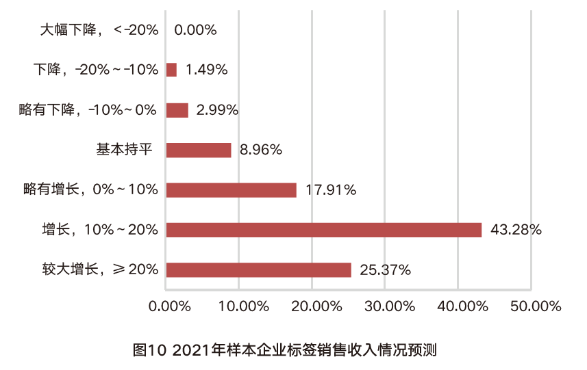 60752d4ea3eca.png