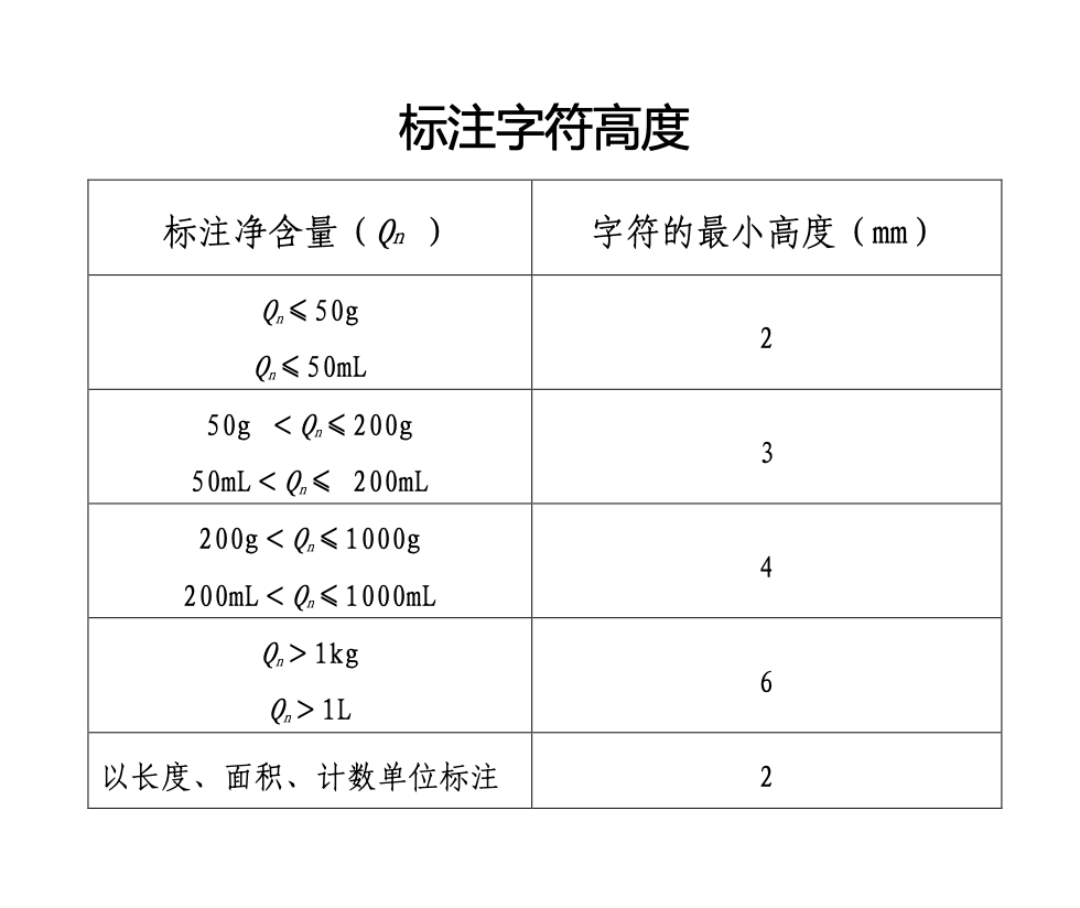 字符高度.png